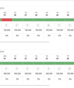 Phần mềm quản lý phòng, giá cho nhà nghỉ, khách sạn